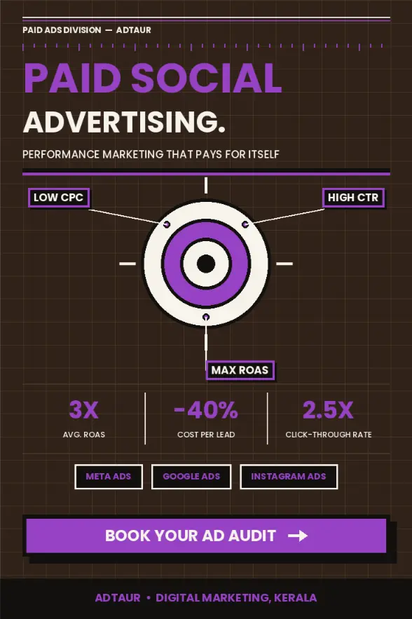 Paid Social Media Advertising Services